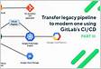 Trilha CICD Parte II Criando um pipeline de IaC com GitLab para